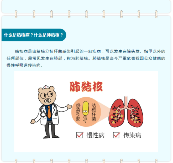 324世界防治结核病日宣传认识结核病