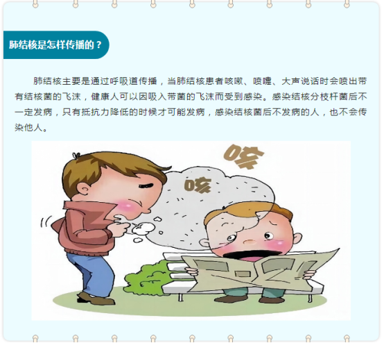 324世界防治结核病日宣传认识结核病