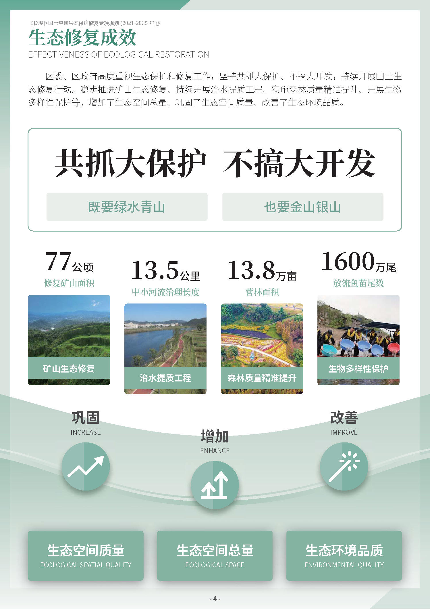 长寿区国土空间生态保护修复专项规划-公示版_页面_07.jpg